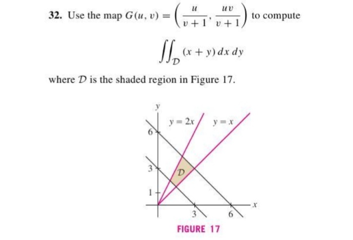 Solved Use The Map G U V U V 1 Uv V 1 To Compute Inte Chegg Com