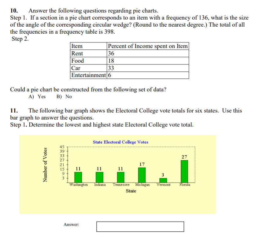 Bar Chart Questions And Answers