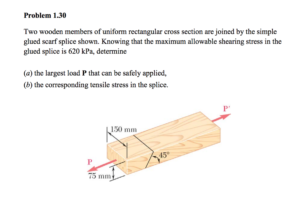 Solved: Problem 1.30 Two Wooden Members Of Uniform Rectang 