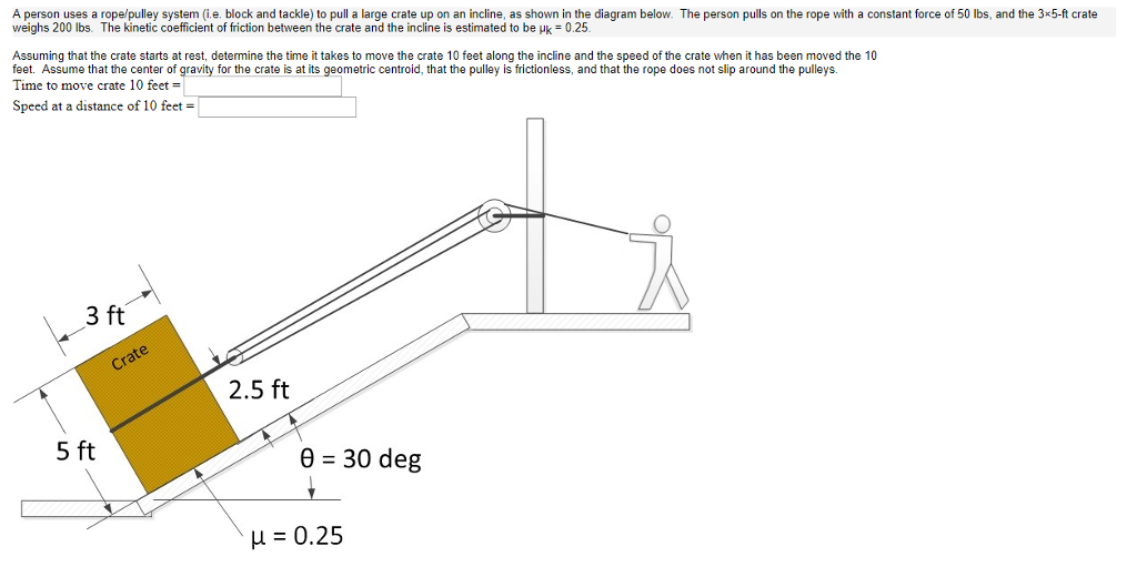 Solved A person uses a rope/pulley system (i.e. block and