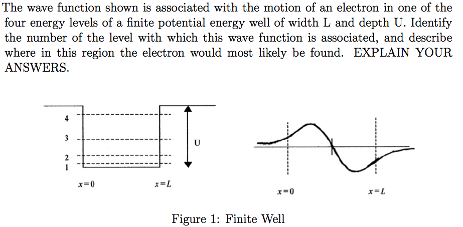 pdf figure drawing with virtual models getting the