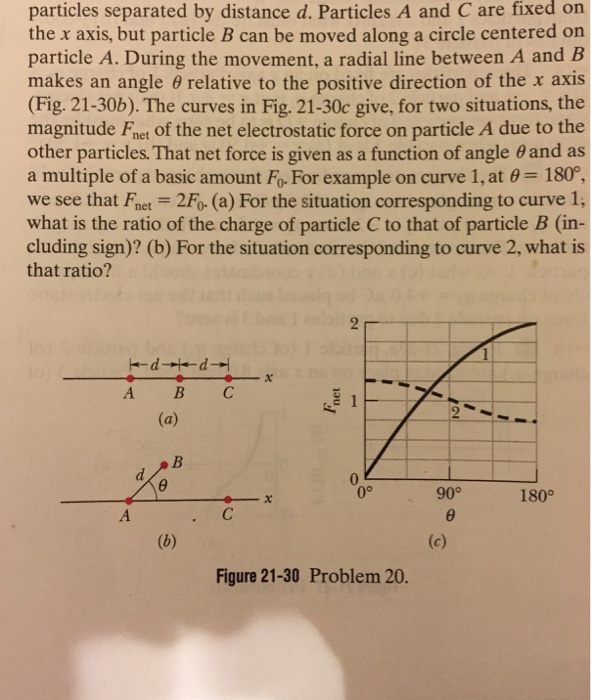 Solved particles separated by distance d. Particles A and C | Chegg.com