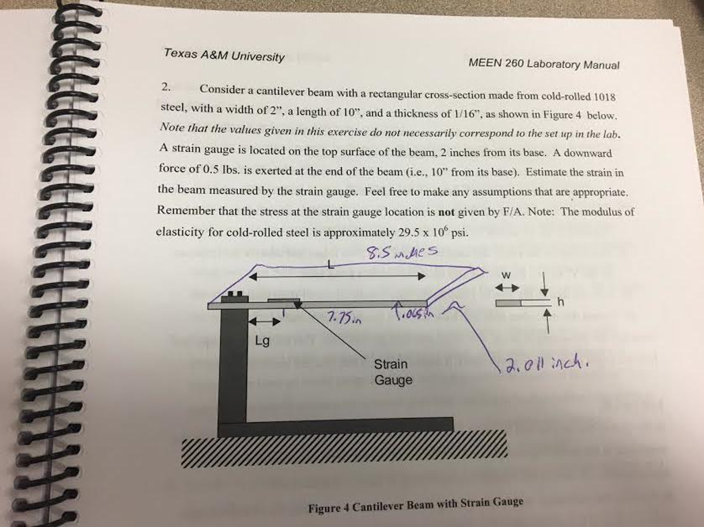 Overhanging beam definition image