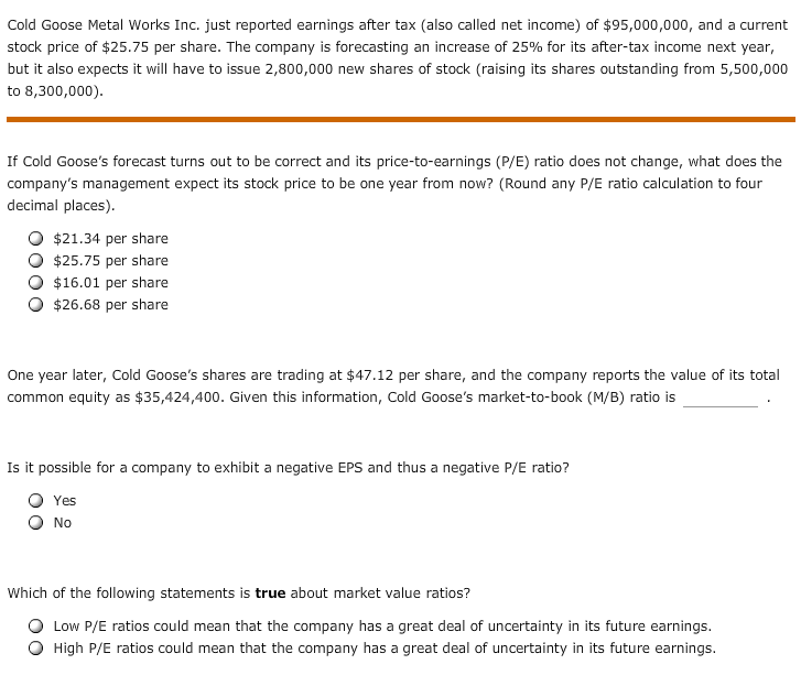 P metal share price