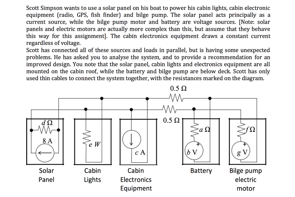 Solved Scott Simpson Wants To Use A Solar Panel On His Bo