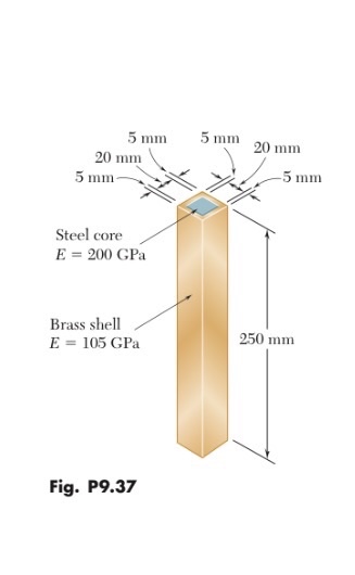 9 37 The Brass Shell Arb 20 9 10 61 C Is Fully Chegg 