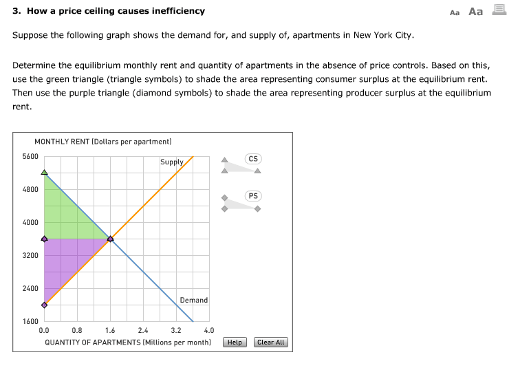 Solved 3 How A Price Ceiling Causes Inefficiency Aa Aa S