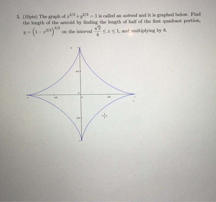 Solved The Graph Of X 2 3 Y 2 3 1 Is Called An Astroid Chegg Com