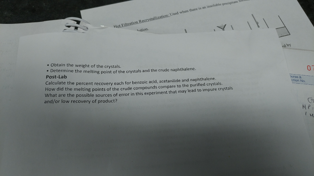 melting point of impure naphthalene