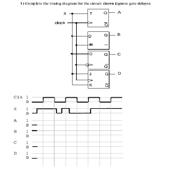 Solved: Complete The Timing Diagram For The Circuit Shown ... | Chegg.com