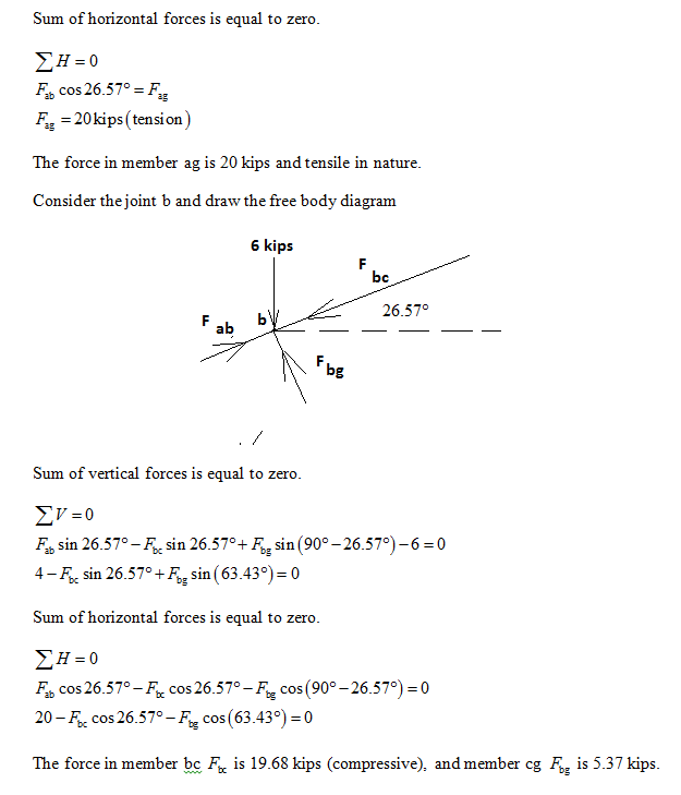 Sum of horizontal forces is equal to zero Fab cos 26.57-F F 20kips(tension) The force in member ag is 20 kips and tensile in