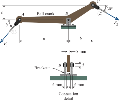 what is bell crank lever experiment