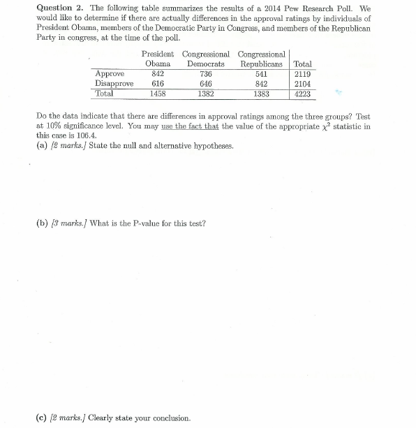 Dba Questions For Drivers Ed Dba Questions For Drivers Ed