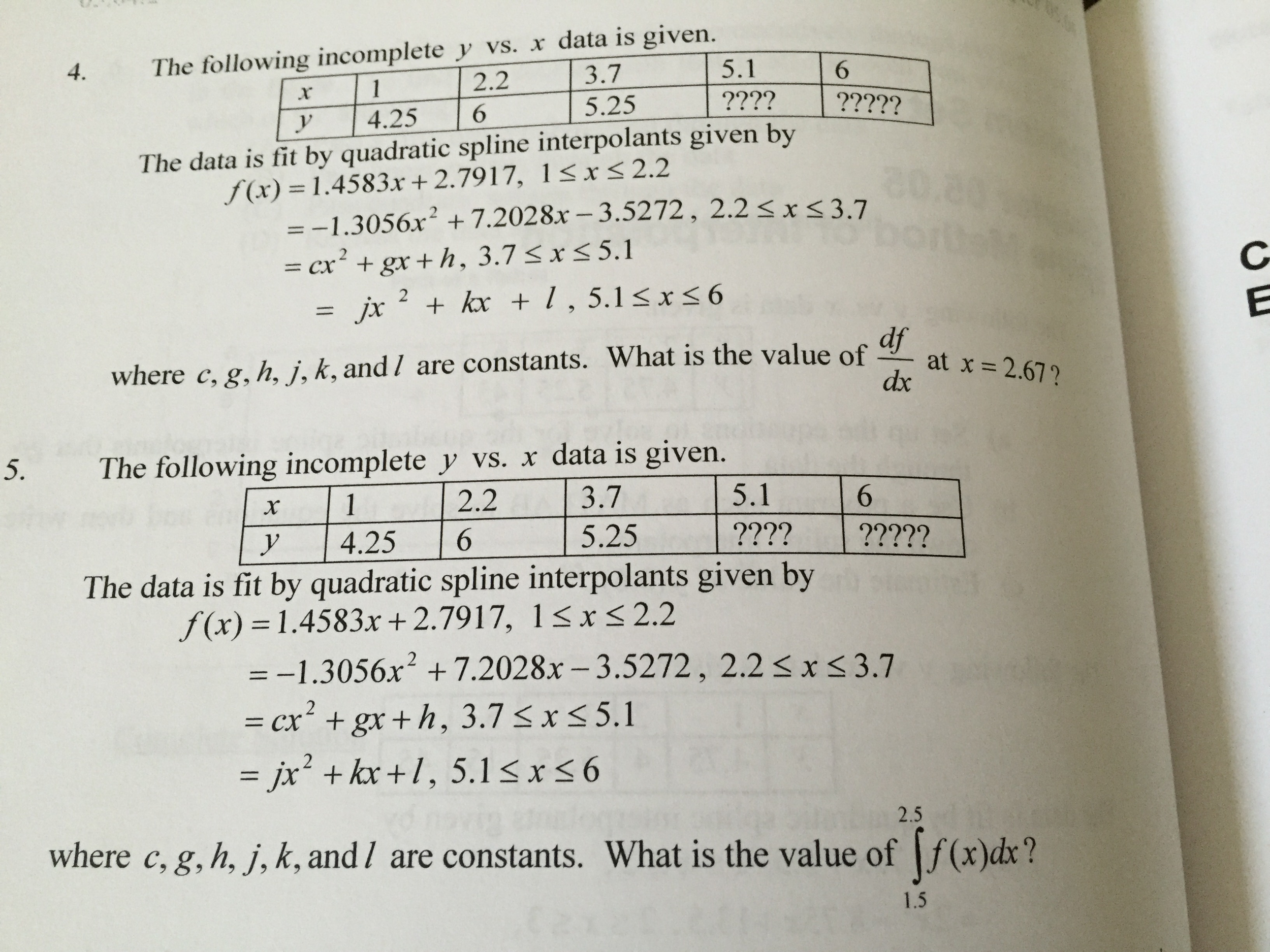 Solved The Following Incomplete Y Vs X Data Is Given Th Chegg Com