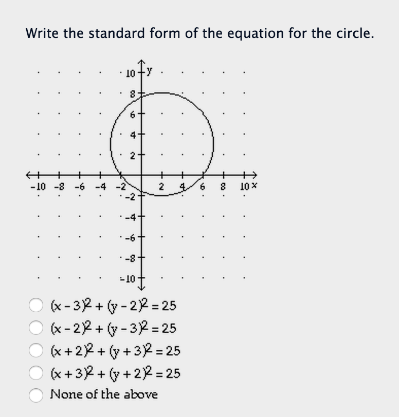 Solved Write The Standard Form Of The Equation For The Ci Chegg Com