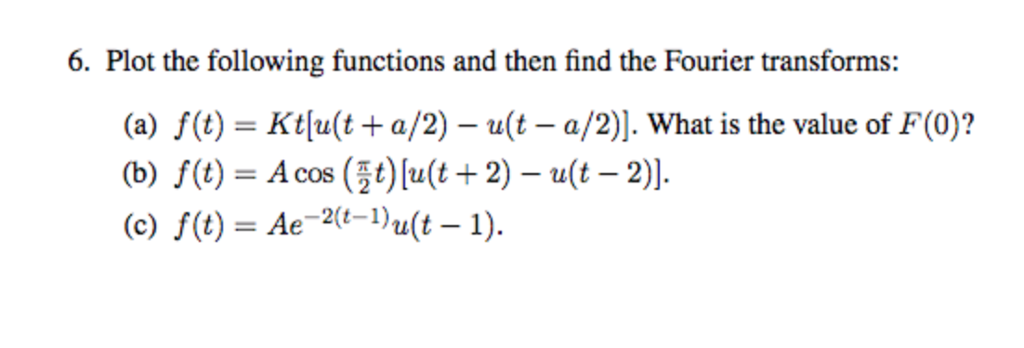 Solved 6 Plot The Following Functions And Then Find The Chegg Com