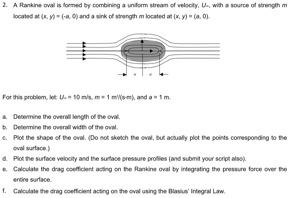 2. A Rankine oval is formed by combining a uniform stream of velocity, U, with a source of strength m located at (x, y) = (-a, 0) and a sink of strength m located at (x, y) = (a, 0). For this problem, let: U = 10 m/s, m = 1 m3/(s-m), and a = 1 m. a. Determine the overall length of the oval. b. Determine the overall width of the oval. c. Plot the shape of the oval. (Do not sketch the oval, but actually plot the points corresponding to the oval surface.) d. Plot the surface velocity and the surface pressure profiles (and submit your script also). e. Calculate the drag coefficient acting on the Rankine oval by integrating the pressure force over the entire surface. f. Calculate the drag coefficient acting on the oval using the Blasius Integral Law.