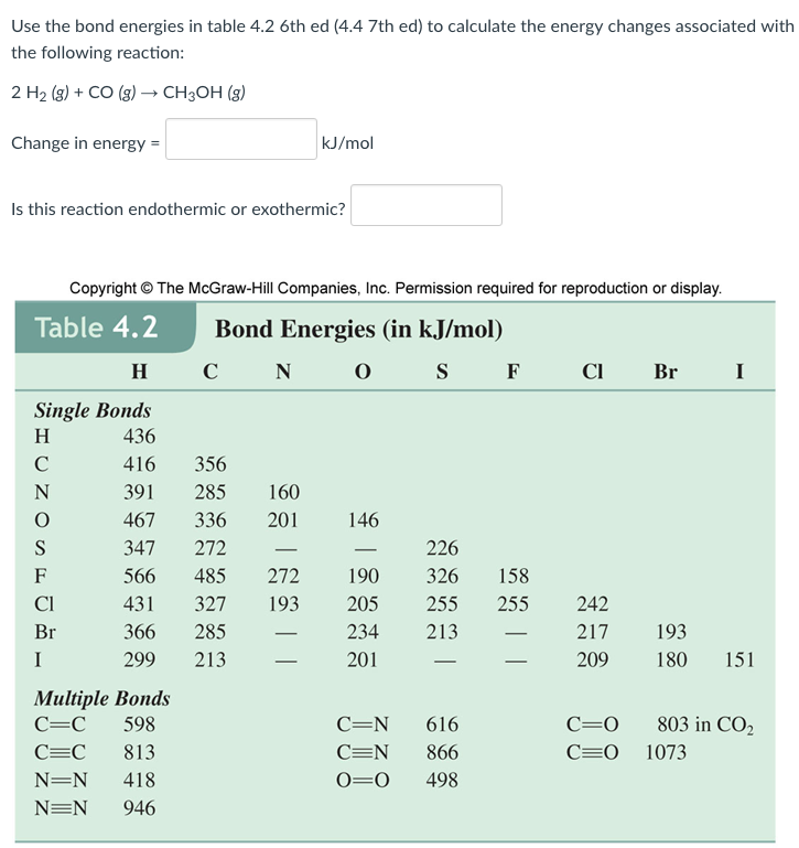 Solved Use The Bond Energies In Table Th Ed Th Chegg Com