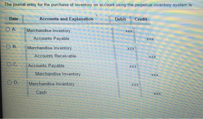 Solved The journal entry for the purchase of inventory on | Chegg.com