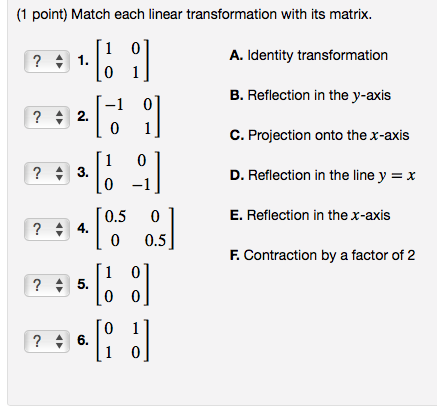 Solved 1 Point Match Each Linear Transformation With Its Chegg Com