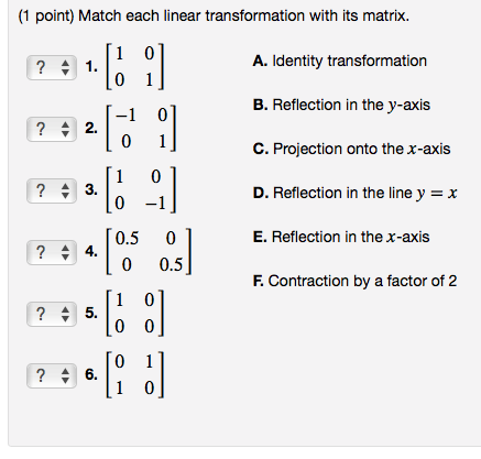 Solved 1 Point Match Each Linear Transformation With It Chegg Com