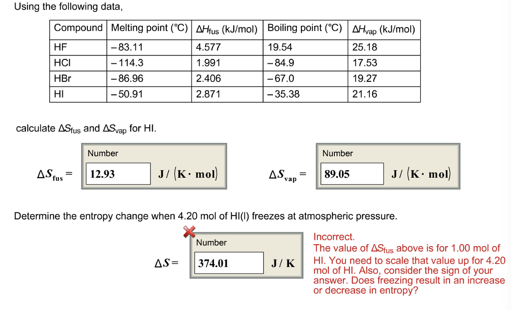 Solved Using The Following Data Compound Melting Point C Chegg Com