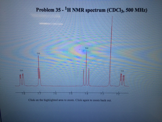 Solved: Problem 35-1H NMR Spectrum (CDCl3, 500 MHz) 1H 1H ...