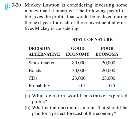 3 20 Mickey Lawson Is Considering Investing Some Chegg 3 20 Mickey Lawson Is Considering Investing Some Chegg