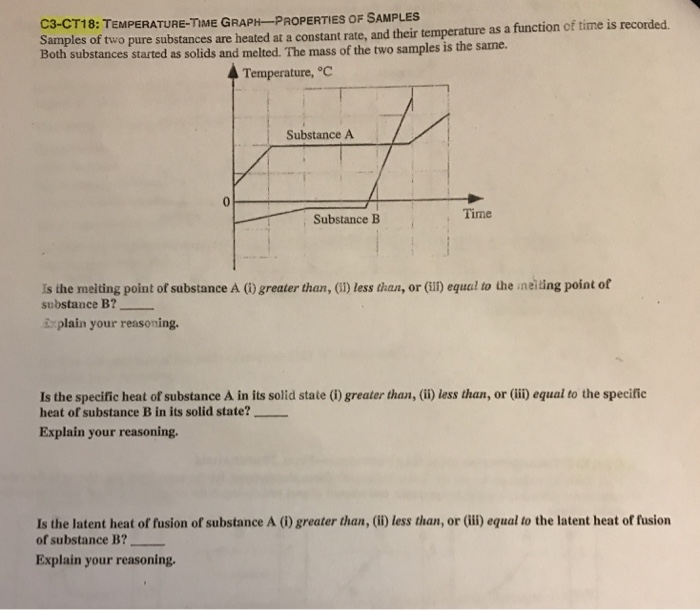 50 Most Important RRB ALP Heat Engine Trade Questions PDF