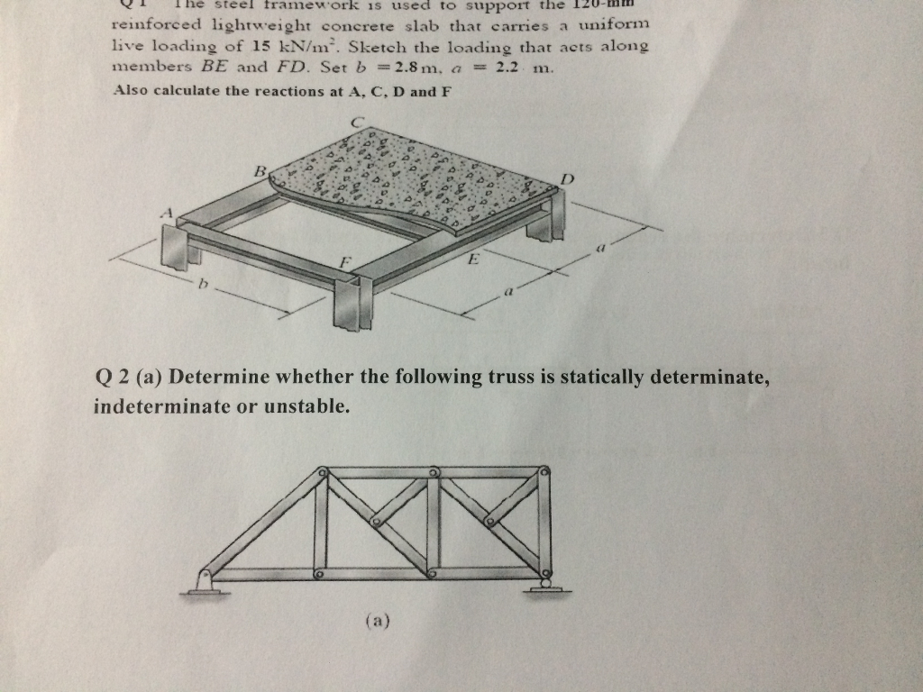 Is Framework Used Ork Is Used ... To Steel Solved: Support To