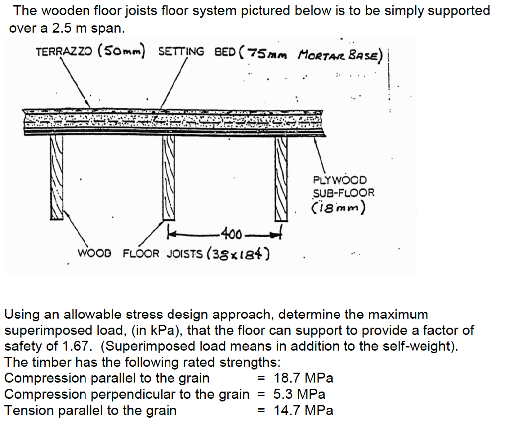 Solved The Wooden Floor Joists Floor System Picture Below