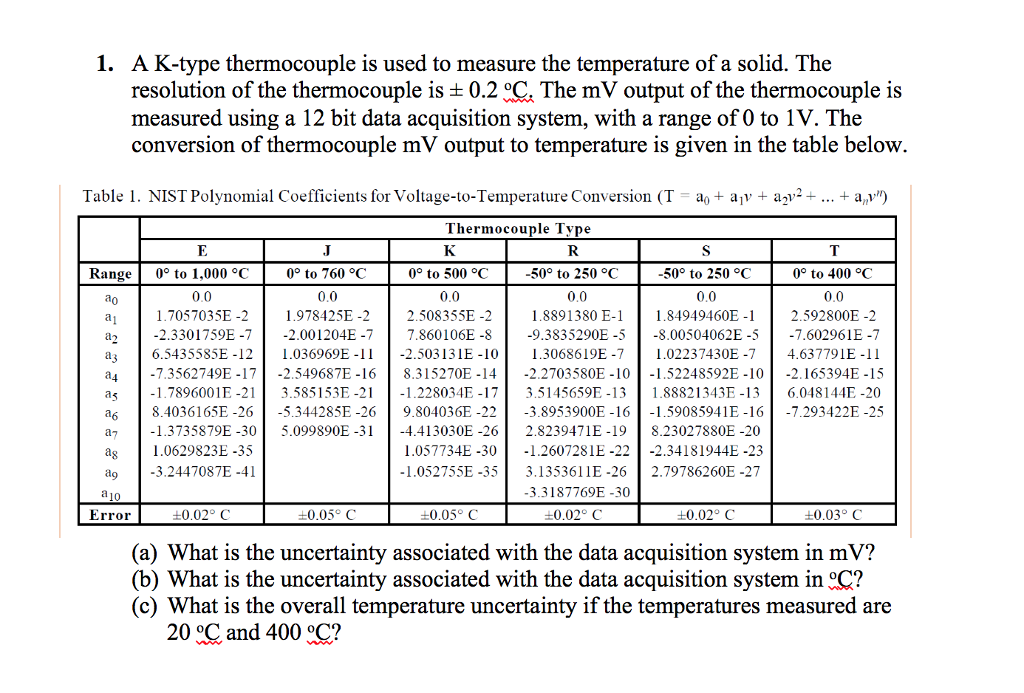 K Type Thermocouple Millivolt Chart