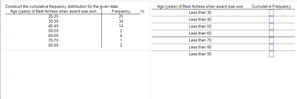 Construct The Cumulative Frequency Distribution For Chegg Com