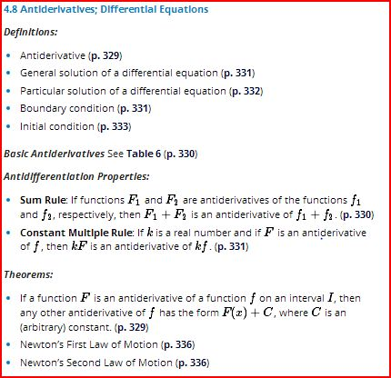 ebook or books essay ncert