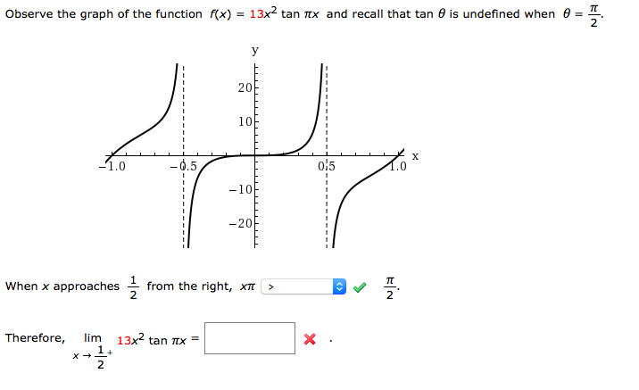 Solved Observe The Graph Of The Function F X 13x 2 Tan Chegg Com