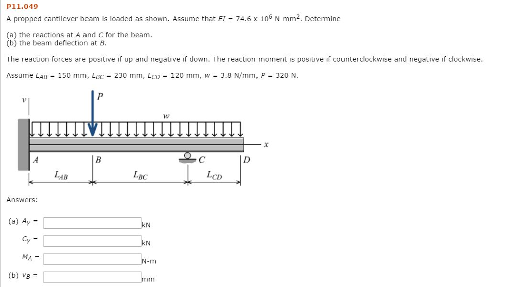 Solved A Propped Cantilever Beam Is Loaded As Shown Assume Chegg Com