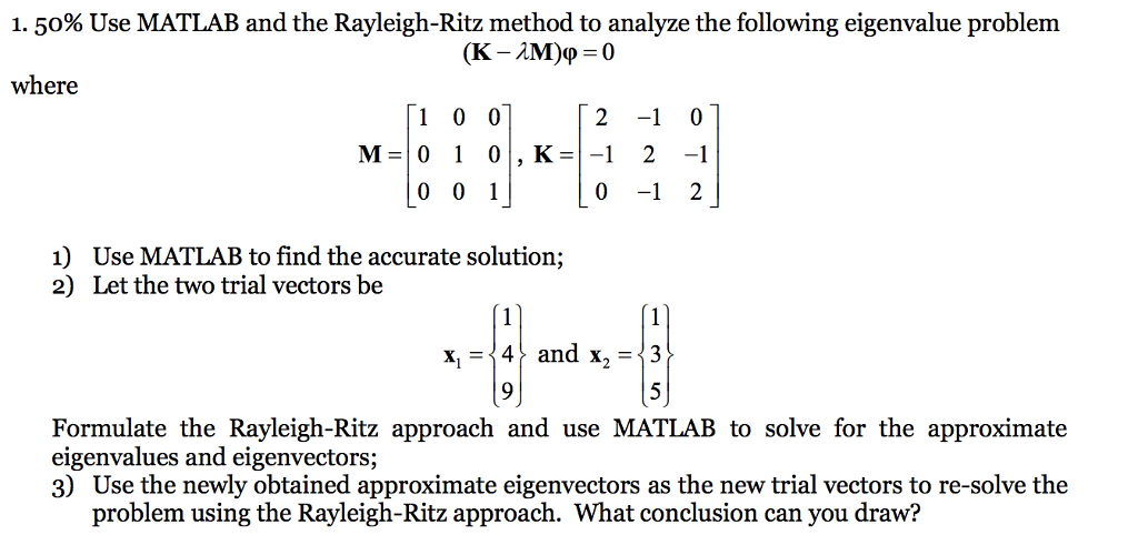 Rayleigh ritz picture