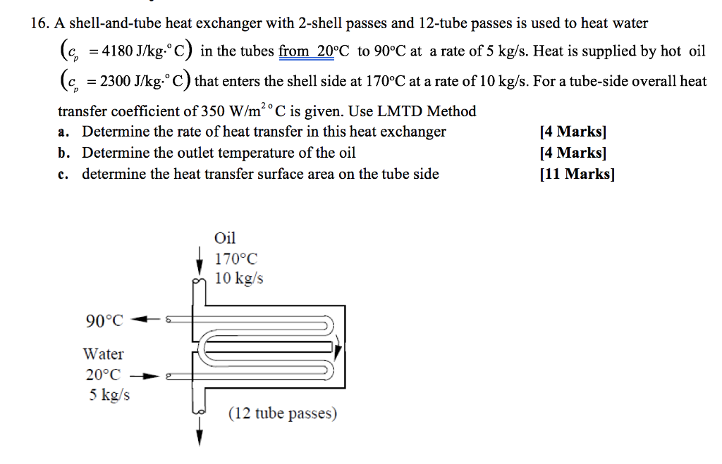 Solved 16. A shell-and-tube heat exchanger with 2-shell | Chegg.com