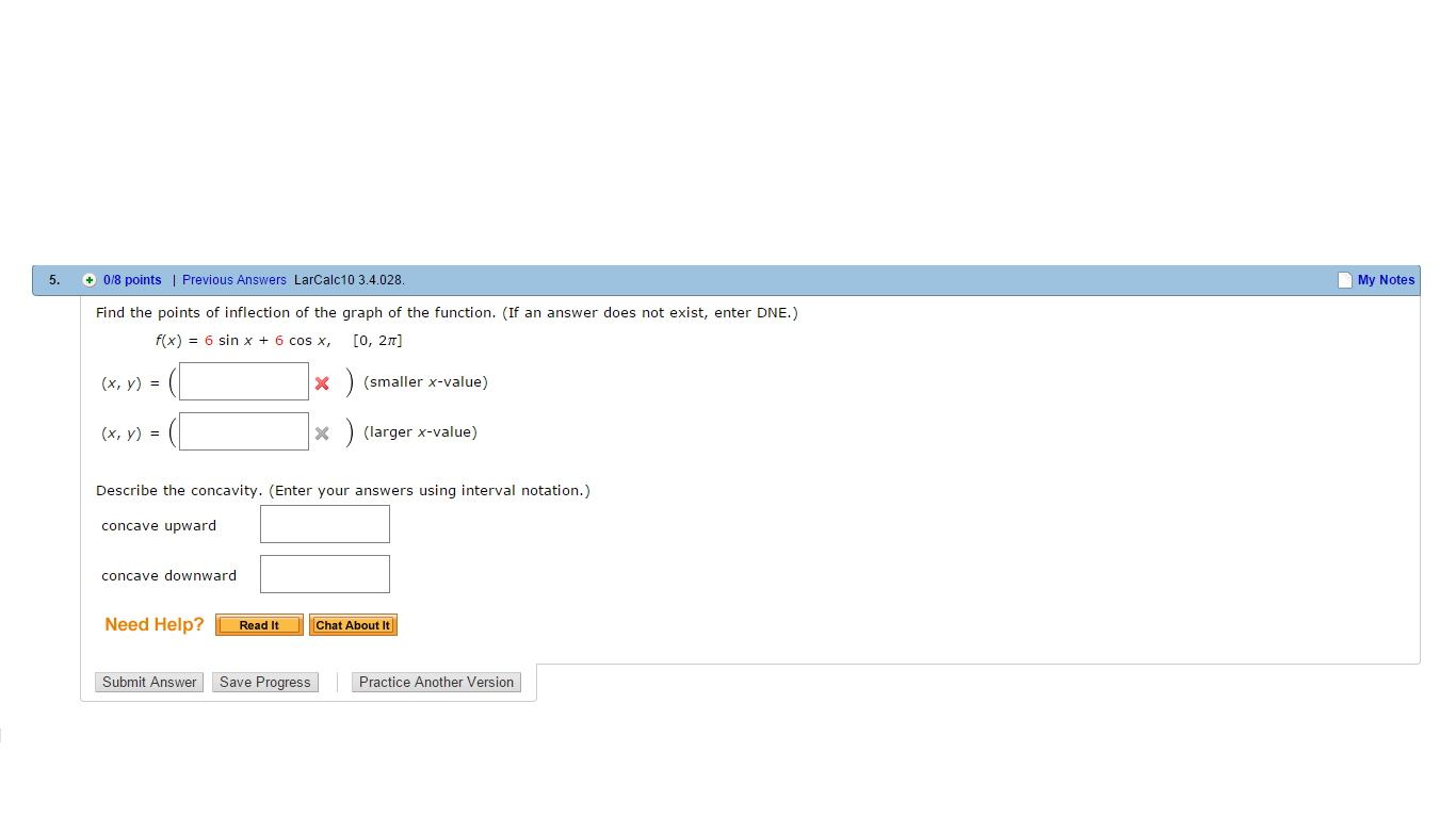 Find The Points Of Inflection Of The Graph Of The Chegg Com