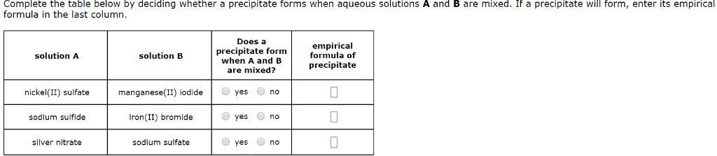 Solved Complete The Table Below By Deciding Whether A Pre