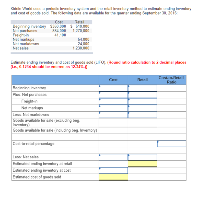 Solved Kiddie World Uses A Periodic Inventory System And
