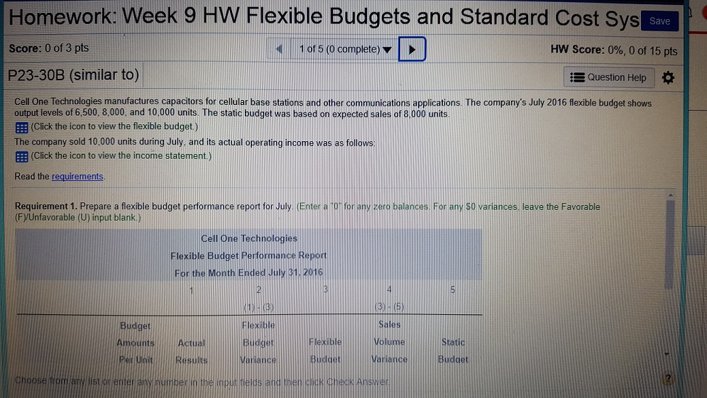 Flexible budget homework 05 image
