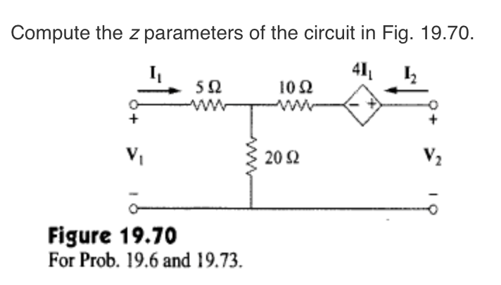 Compute the z parameters of the circuit in fig. 19.70. 41 1 5 10 s2 20 ? figure 19.70 for prob. 19.6 and 19.73.