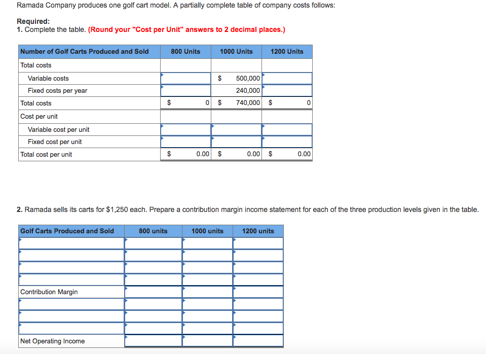 Question posted in text below Ramada Company produces one golf cart model. A partially complete...-2