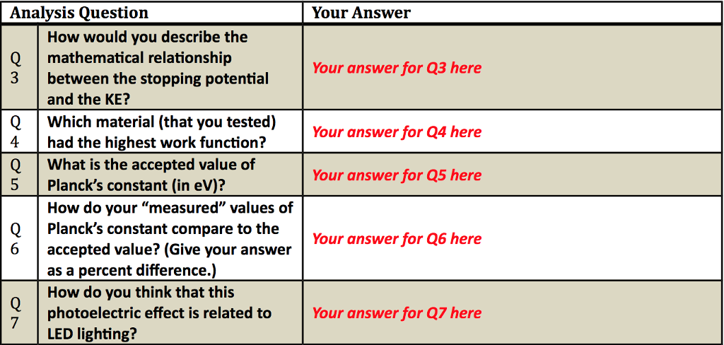 Photoelectric Effect Beyond Labz Answer Key / Student ...