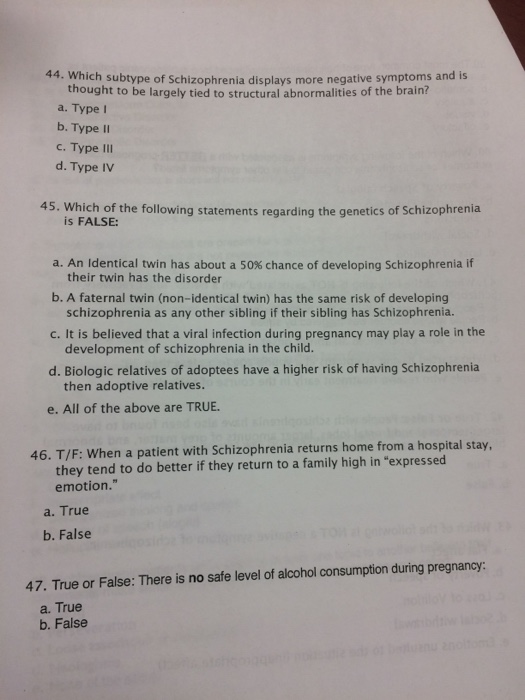 Solved Which Subtype Of Schizophrenia Displays More Negat Chegg Com