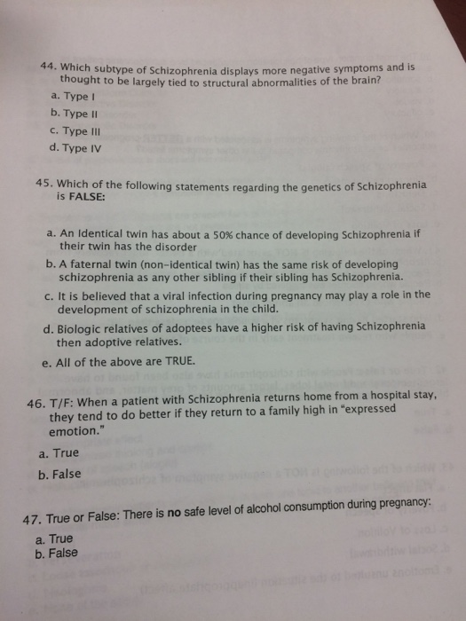 Solved Which Subtype Of Schizophrenia Displays More Negat Chegg Com