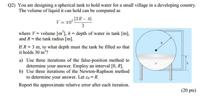 ring forces and the bending moments in the irrigation tanks the cylinder theory