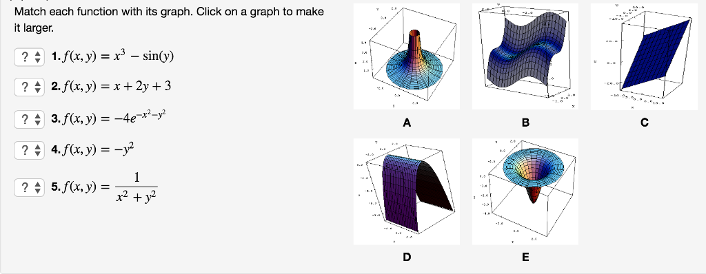 Solved Match Each Function With Its Graph Click On A Graph Chegg Com