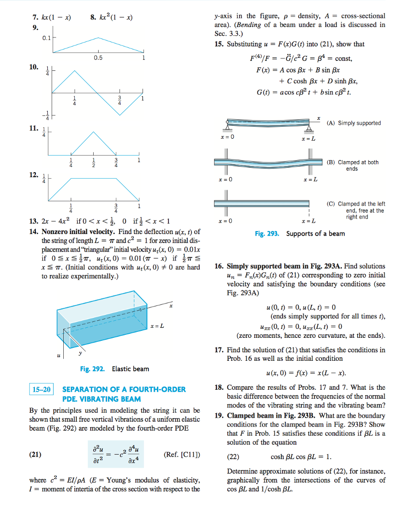 Question: Advanced Engineering Mathematics 10th edition by Erwin Kreyszig Page 552, section 12.3, Problem 1.